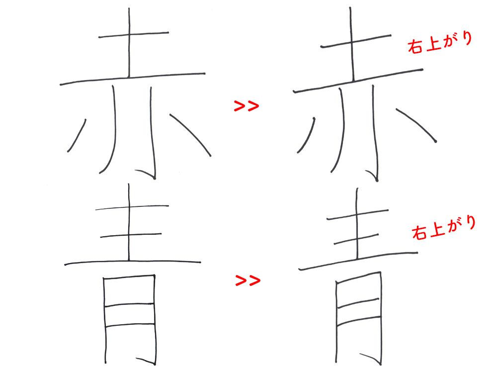 子供っぽい字を卒業したい 誰でも 美文字 に近づける6つのコツ Lamire ラミレ