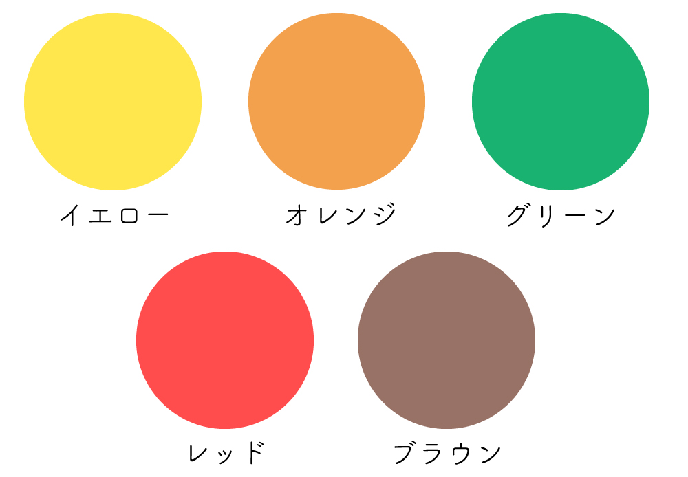 私の肌はブルベ イエベどっち 7つの質問でわかるセルフチェック表 Lamire ラミレ