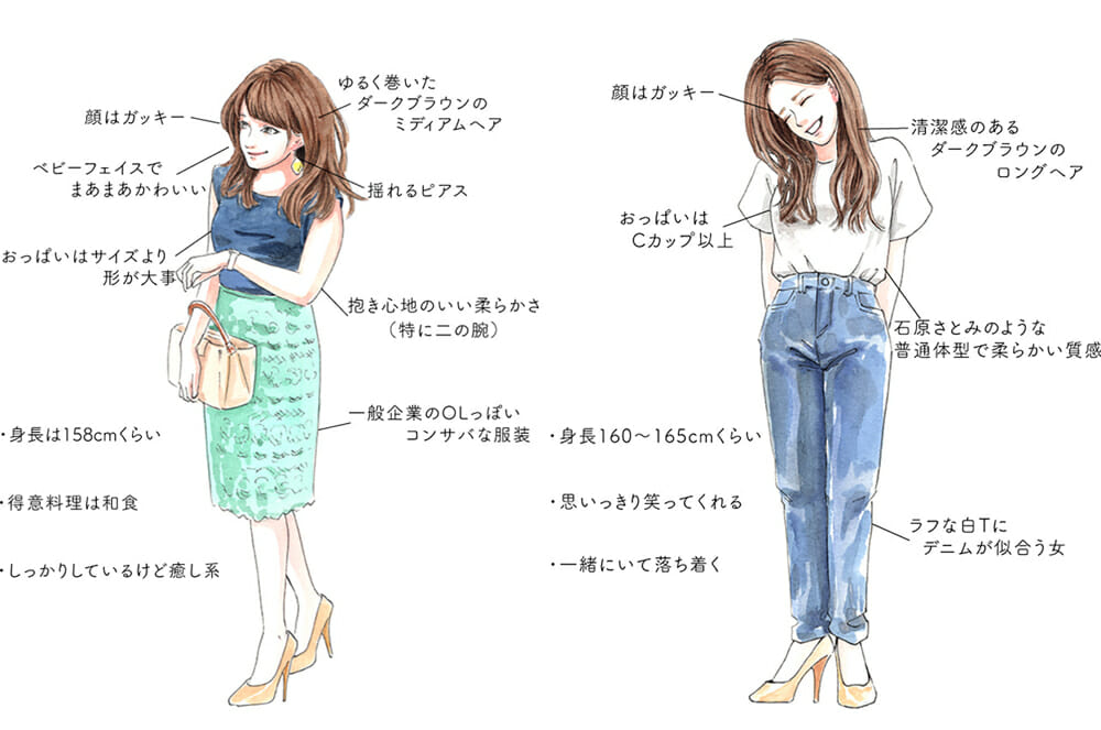 恨み 説明 ラッカス 女子 が 好き な 服 Bellybelt Jp