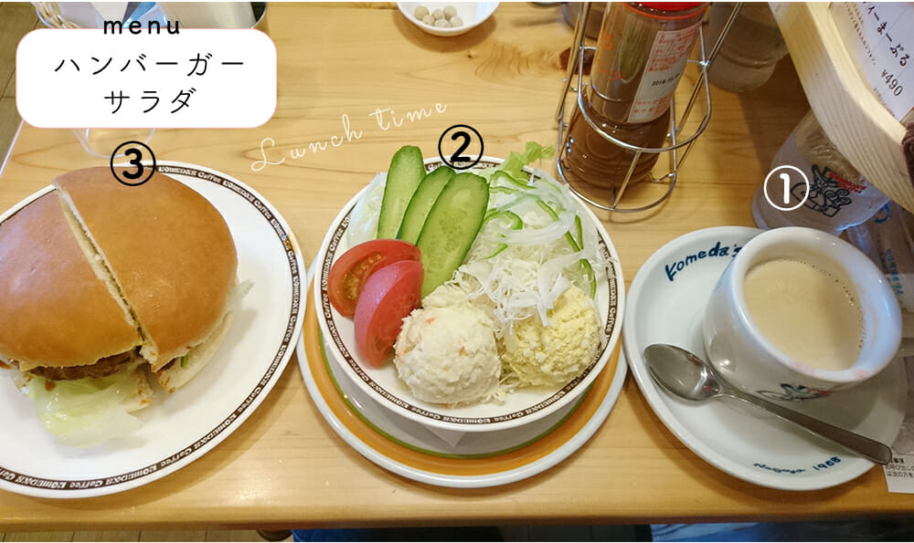 ズボラダイエットでどこまで痩せられるのか 4つの方法で日間検証 Lamire ラミレ