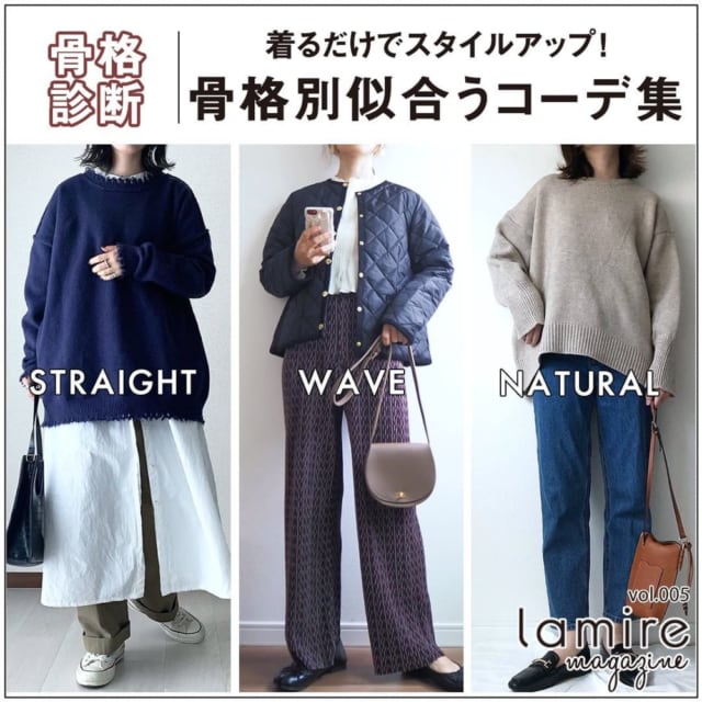 骨格診断トップ