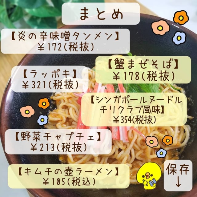 カルディのインスタント麺