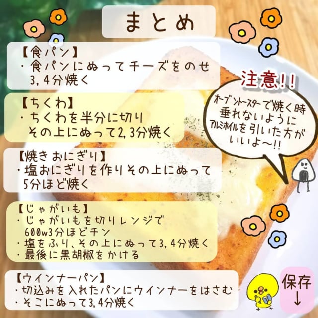 食パンにぬって焼いたらカレーパン