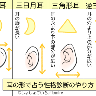 心理テスト に関する記事一覧 Lamire ラミレ