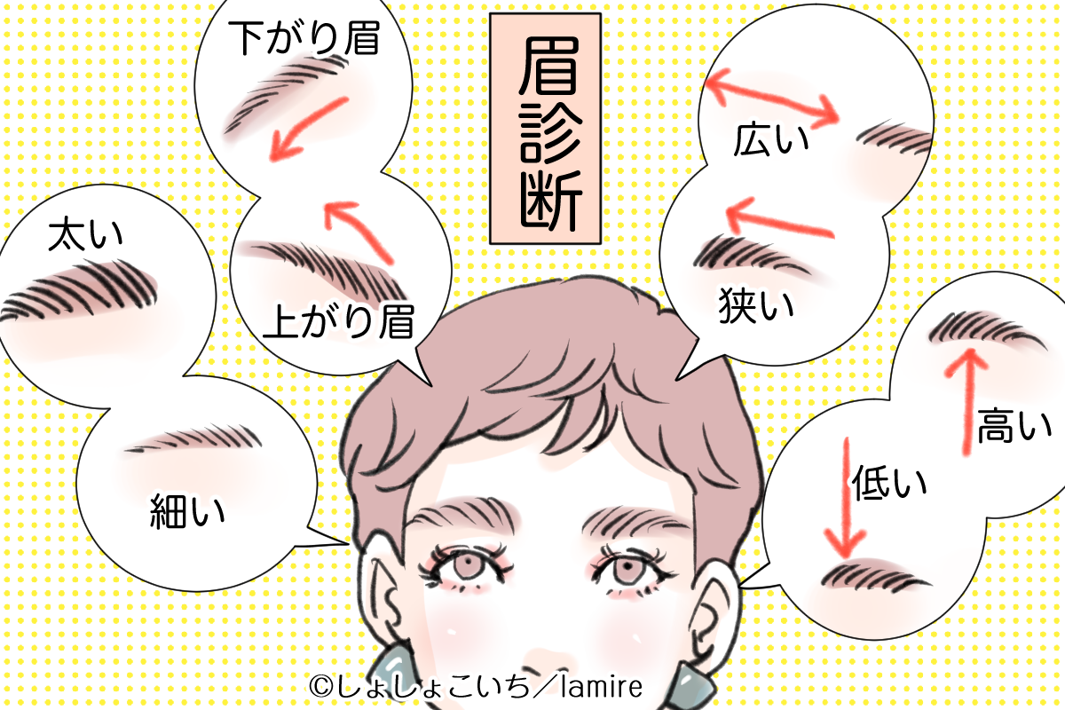 イラスト3